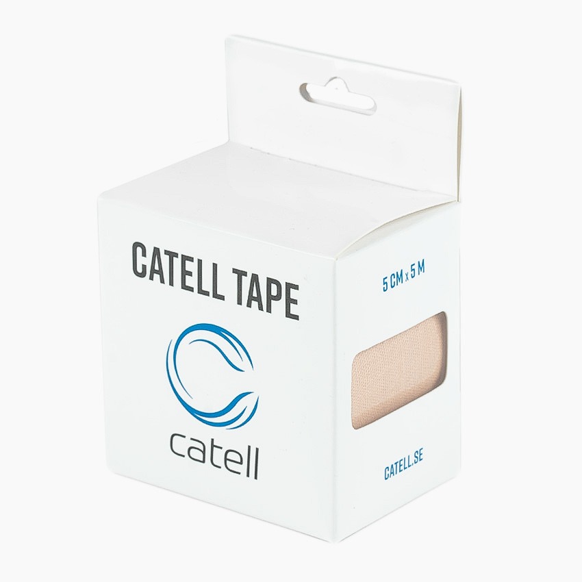 bäst handledsbandage